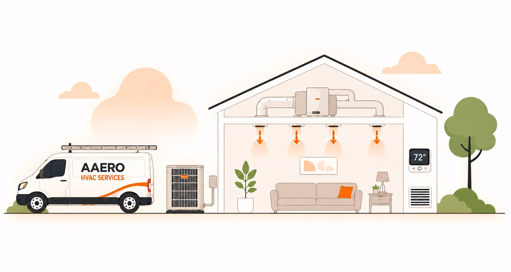 Furnace and Heating Installation